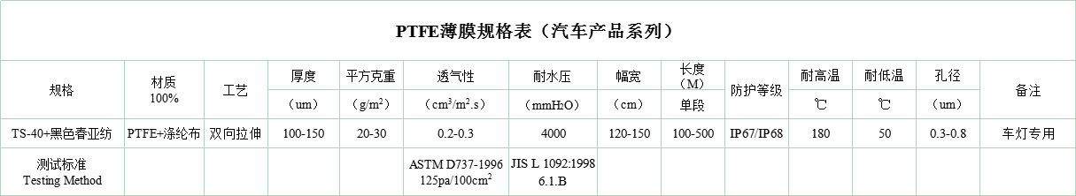 汽車產(chǎn)品系列.png